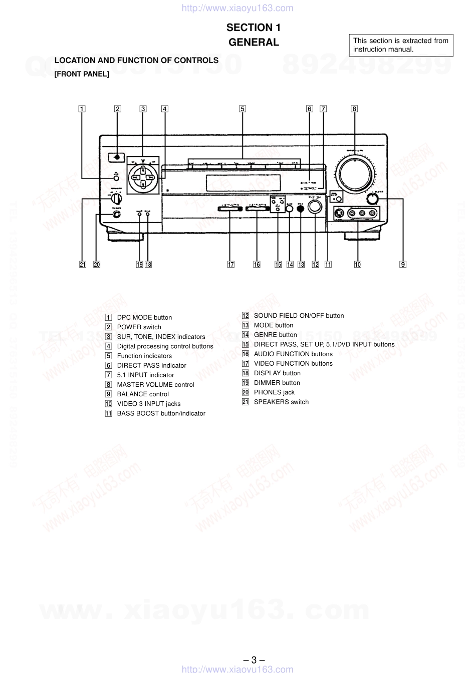 索尼SONY TA-VE610电路图.pdf_第3页