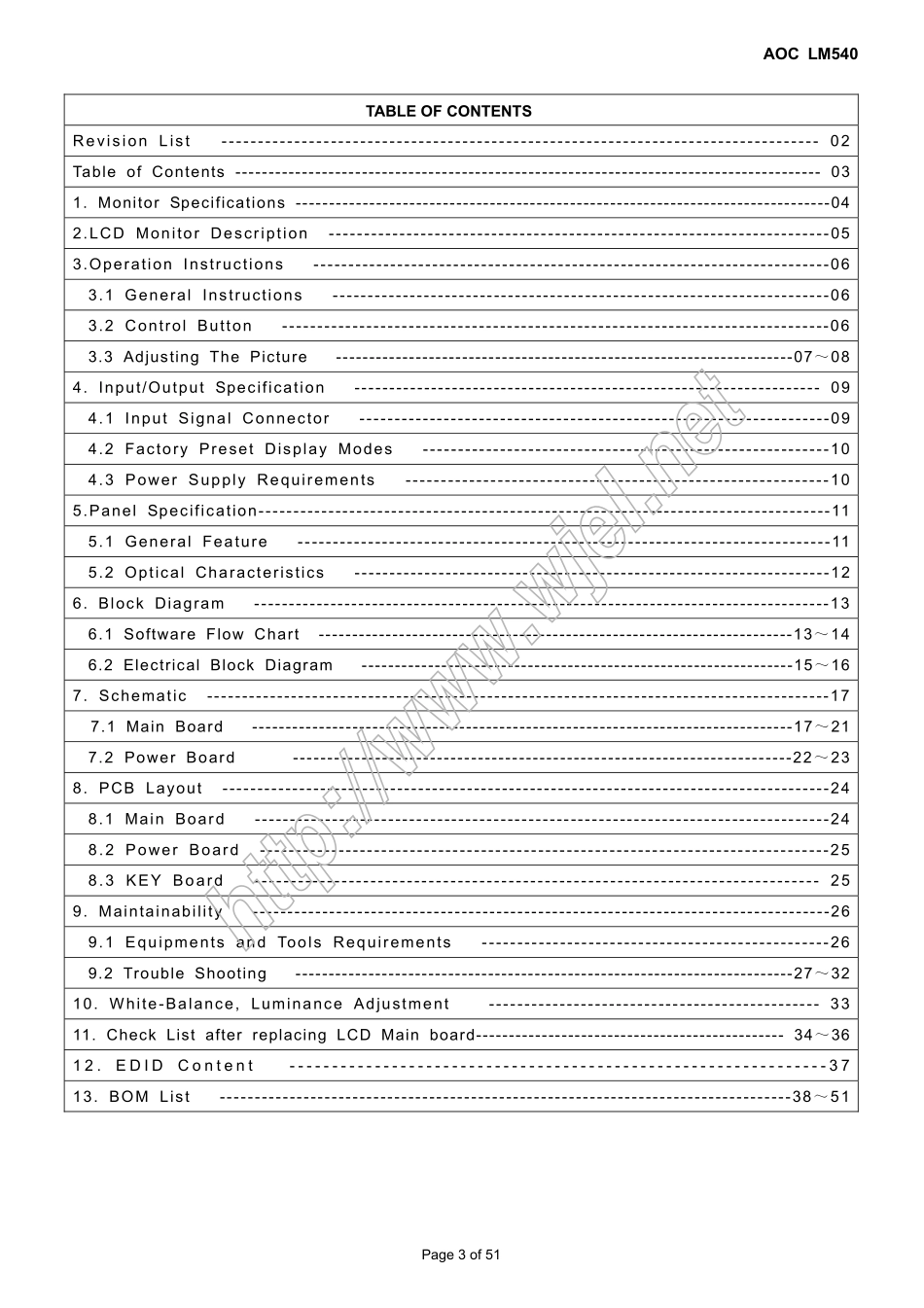 AOC LM540 15寸液晶显示器维修手册_AOC_LM540.pdf_第3页