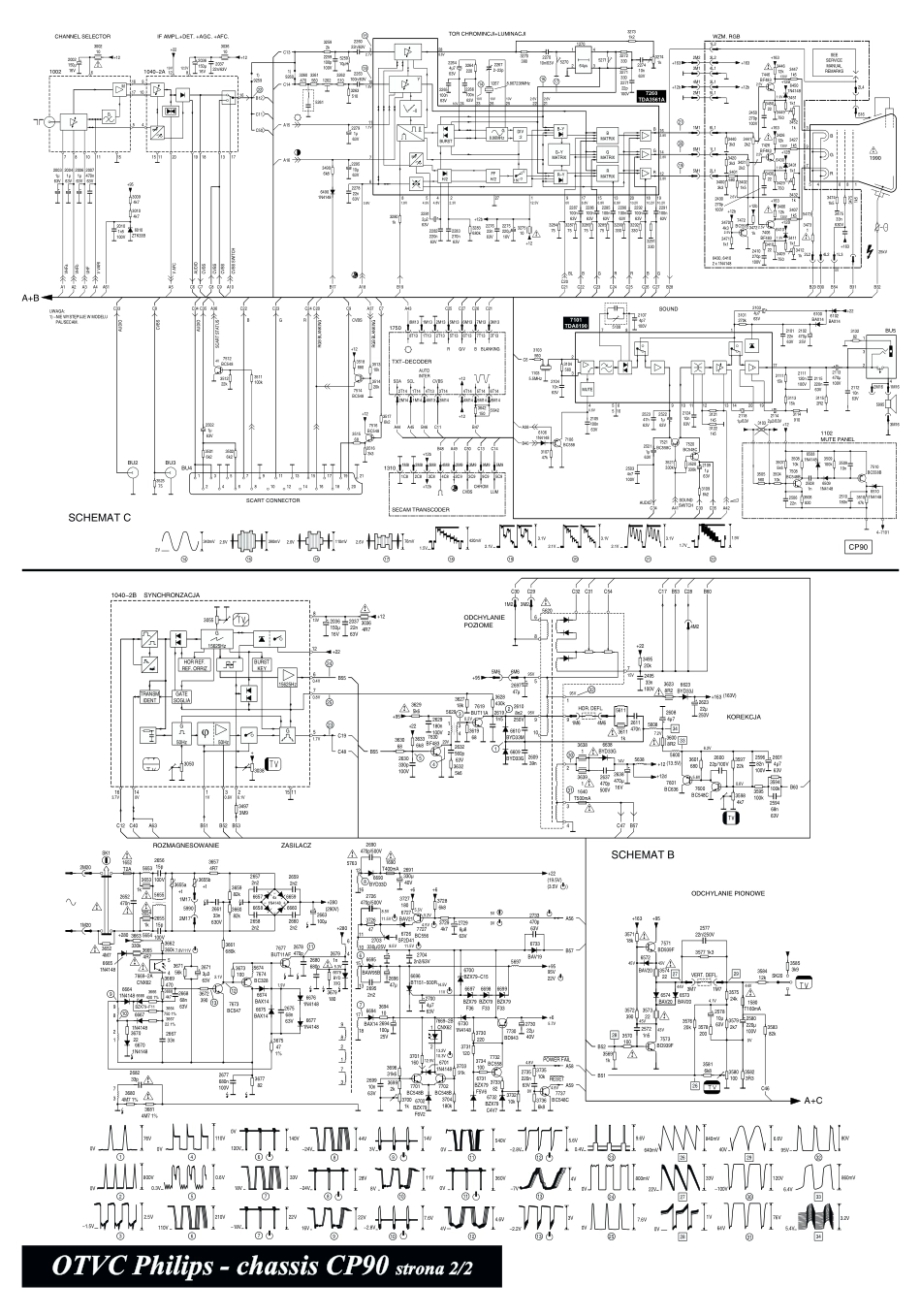 TV_PhilipsCP90_Philips - CP90.pdf_第1页