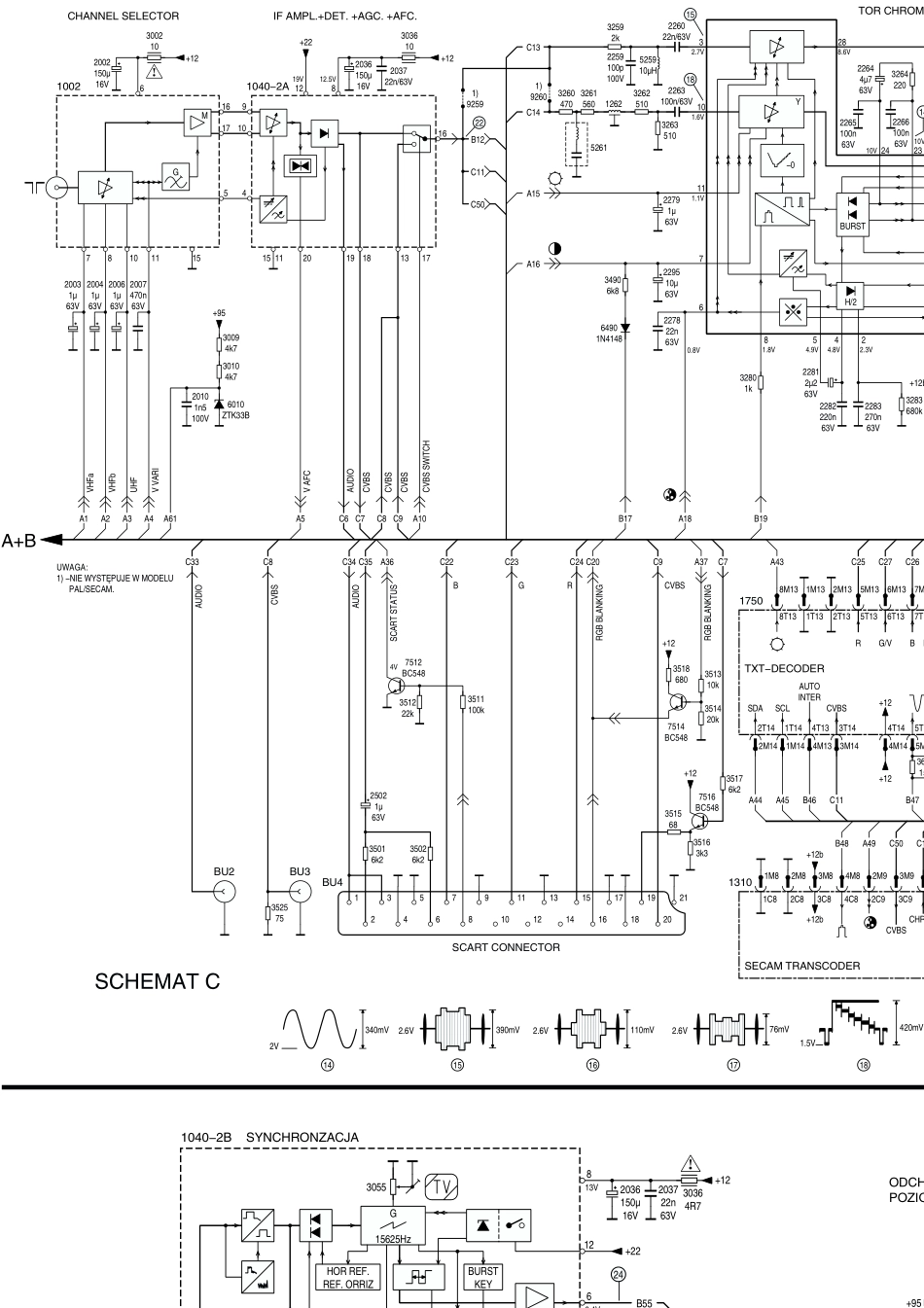 TV_PhilipsCP90_Philips - CP90.pdf_第2页