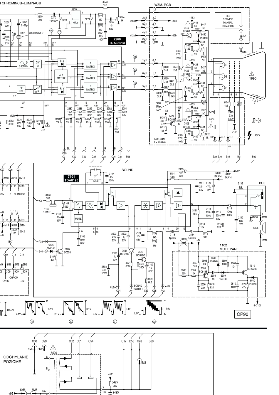 TV_PhilipsCP90_Philips - CP90.pdf_第3页