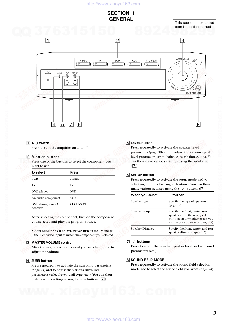 索尼SONY TA-VE215电路图.pdf_第3页