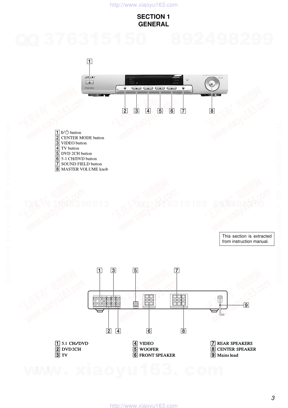 索尼SONY TA-VE170电路图.pdf_第3页