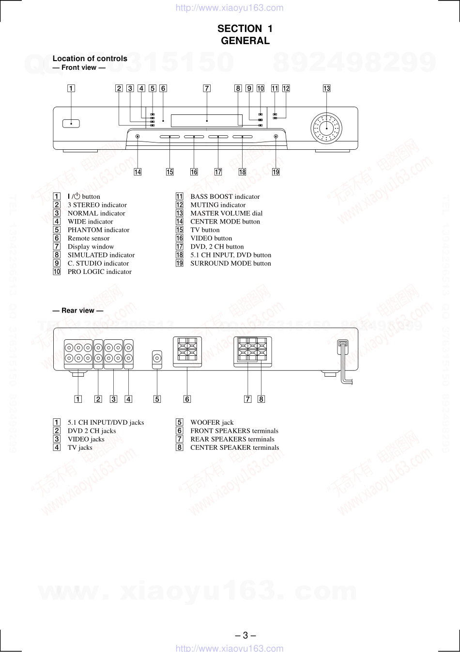 索尼SONY TA-VE150电路图.pdf_第3页