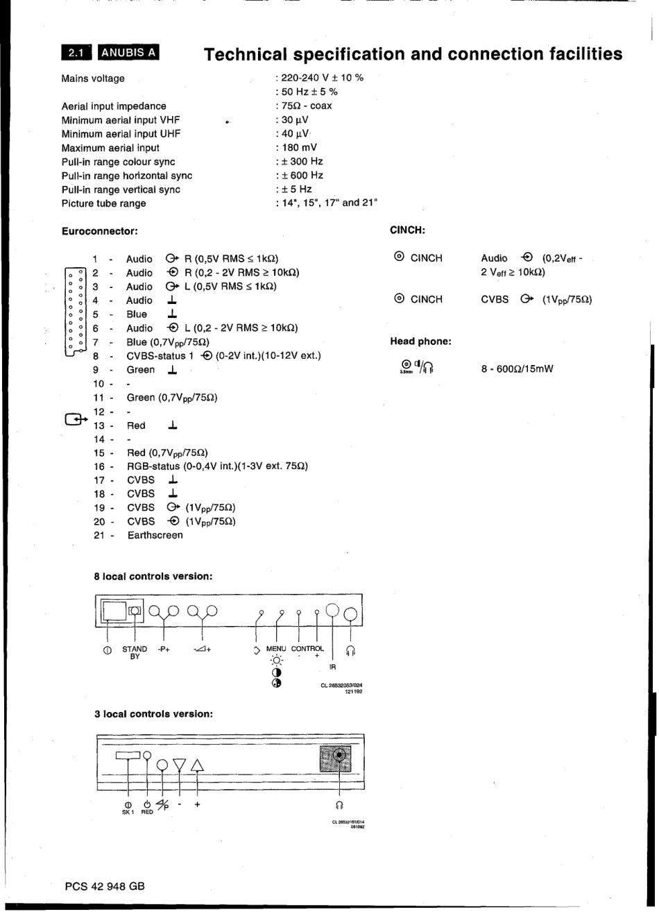 TV_PhilipsANUBIS_ANUBIS-A-AC.pdf_第2页