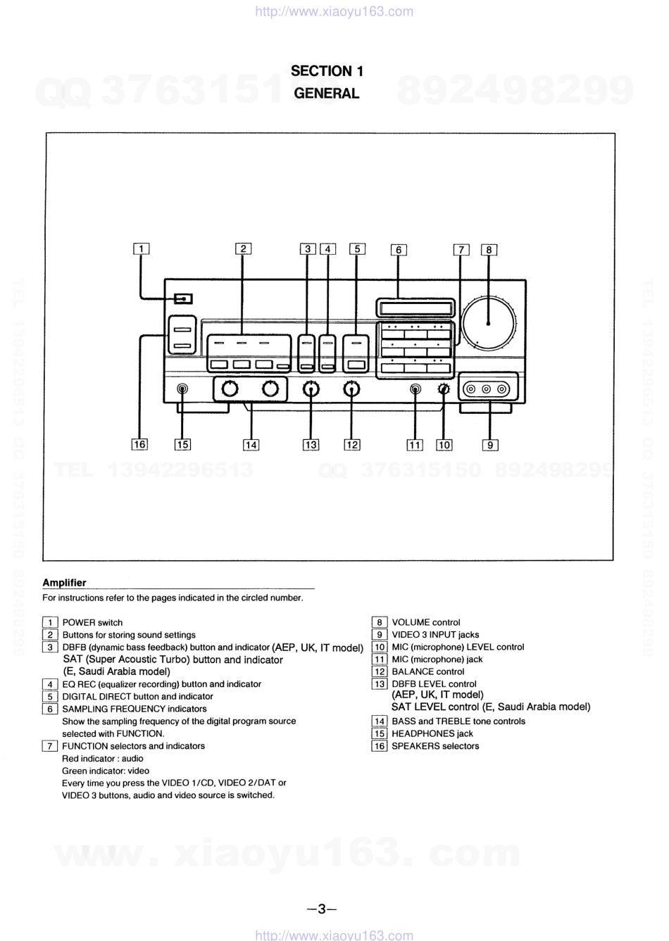 索尼SONY TA-V902电路图.pdf_第3页