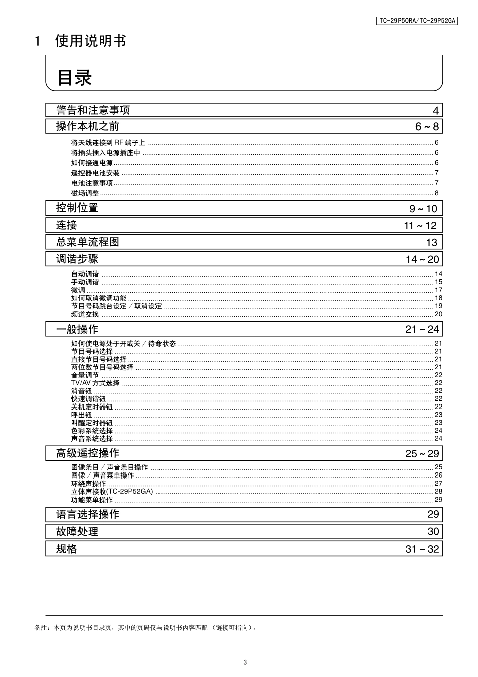 松下TC-29P52GA彩电维修手册.pdf_第3页