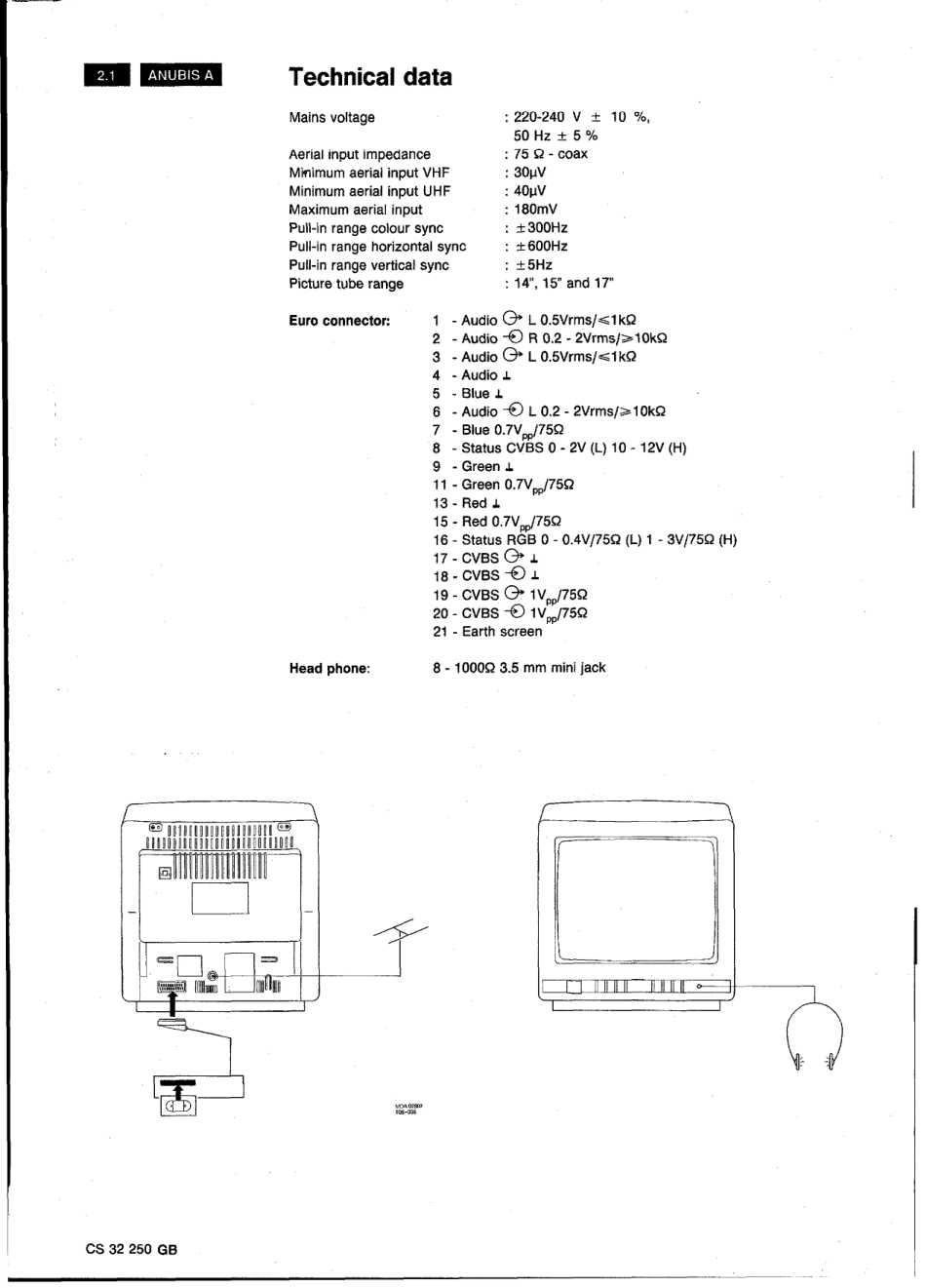 TV_PhilipsANUBIS_AnubisA.PDF_第2页