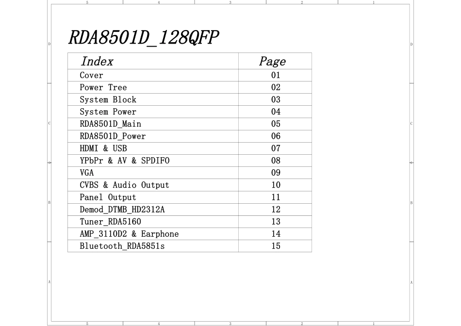 乐华MPLE501D50-1B三合一板（RDA8501D芯片）电路原理图.pdf_第1页