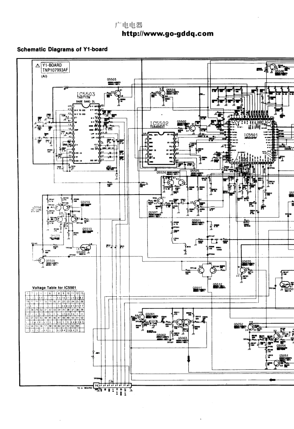 松下TC-29GV10X彩电图纸_松下  TC-29GV10X(53).pdf_第1页