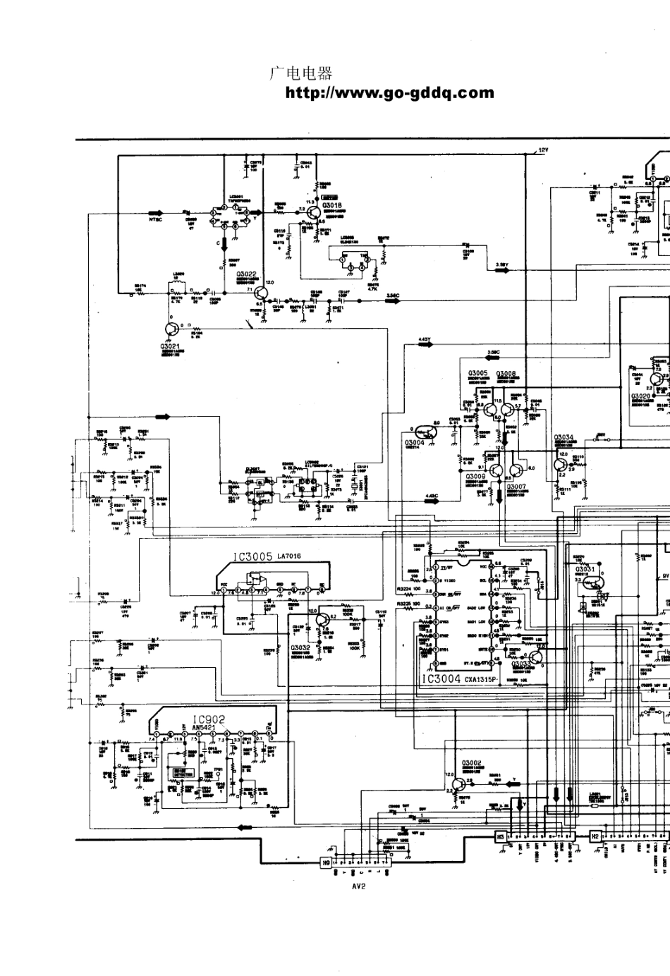松下TC-29GV10X彩电图纸_松下  TC-29GV10X(51).pdf_第1页