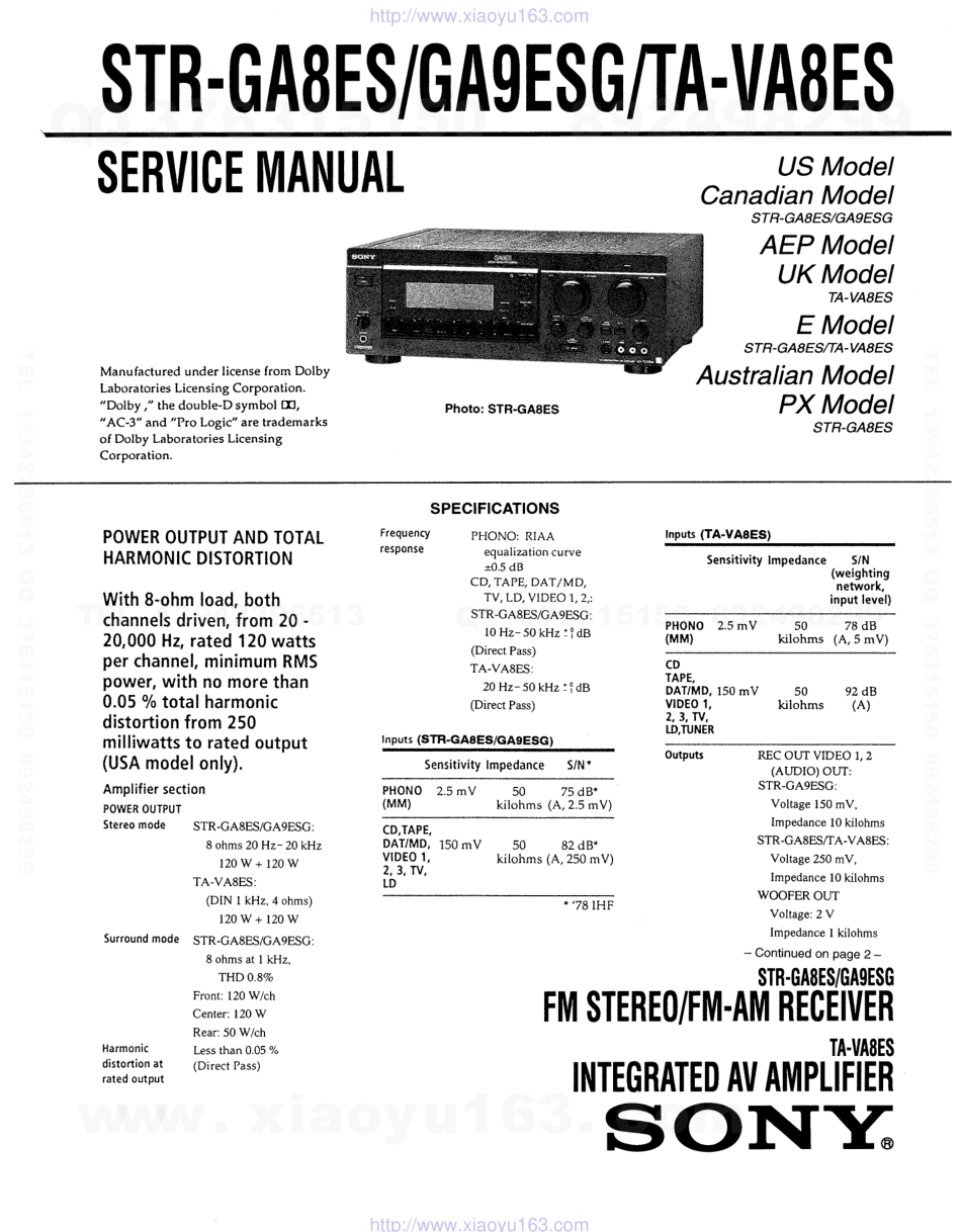 索尼SONY STR-TA-VA8ES电路图.pdf_第1页