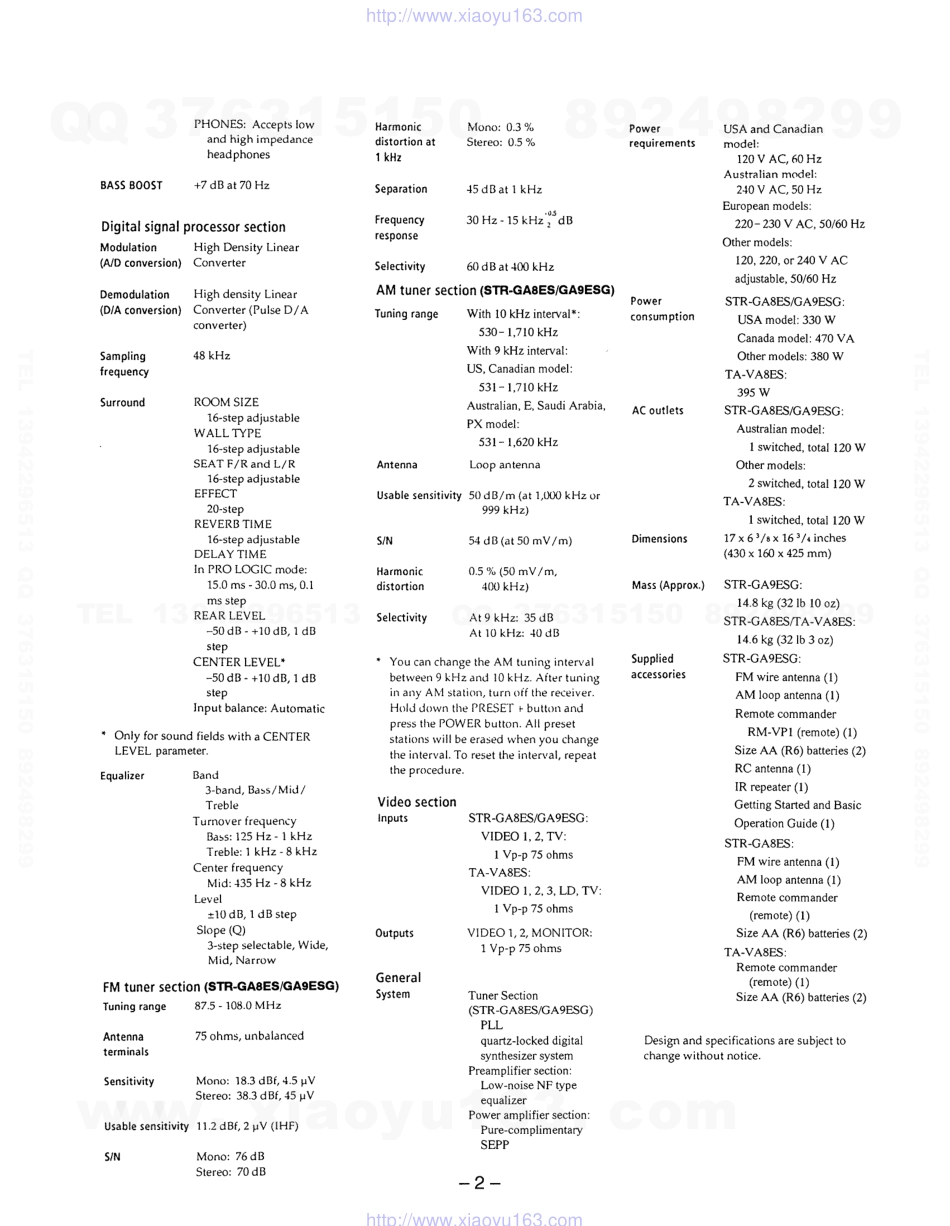 索尼SONY STR-TA-VA8ES电路图.pdf_第2页