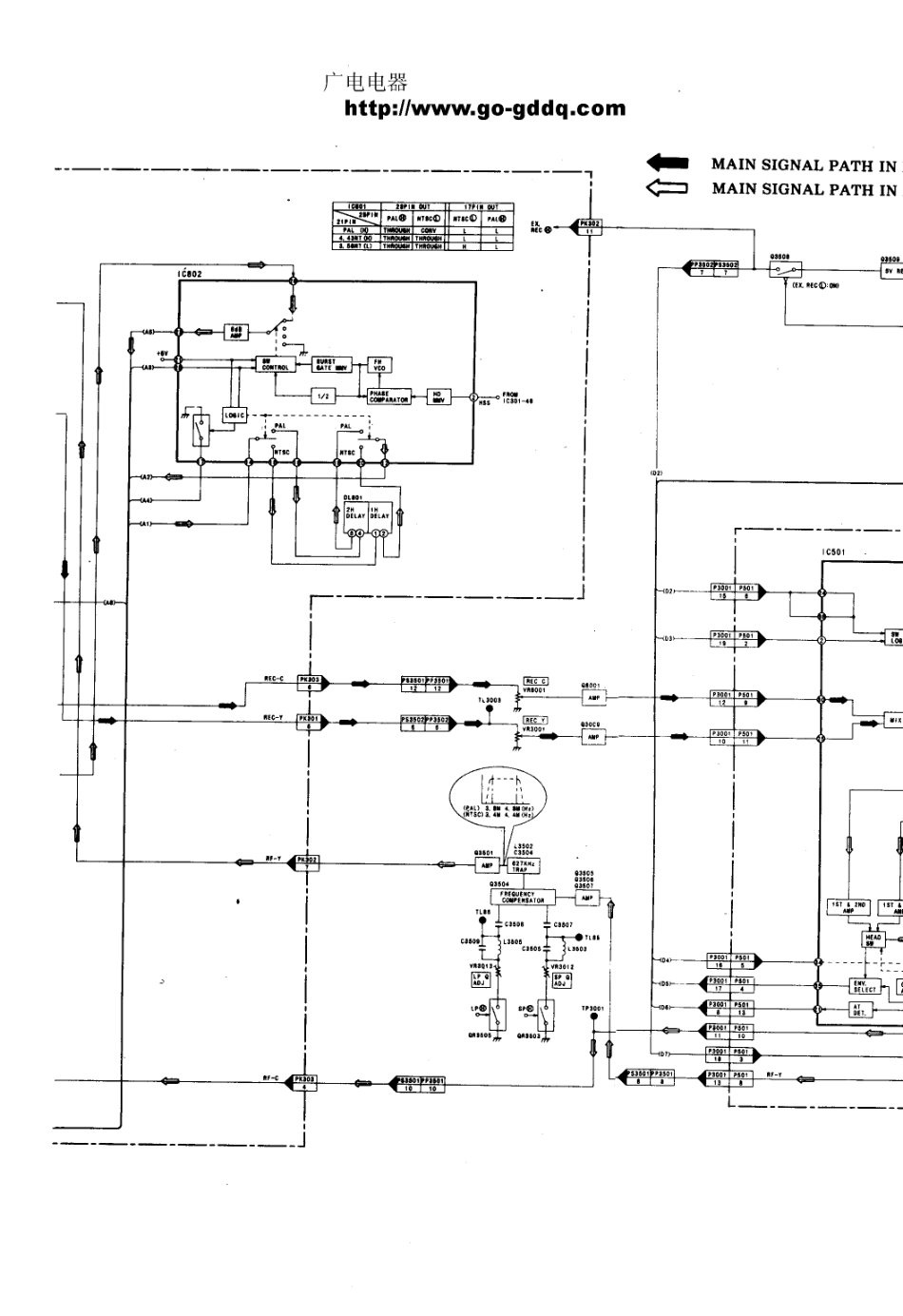 松下TC-29GV10X彩电图纸_松下  TC-29GV10X(17).pdf_第1页