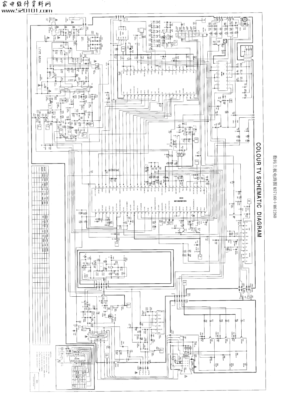 乐华CN21K8彩电原理图_乐华CN21K8.pdf_第1页