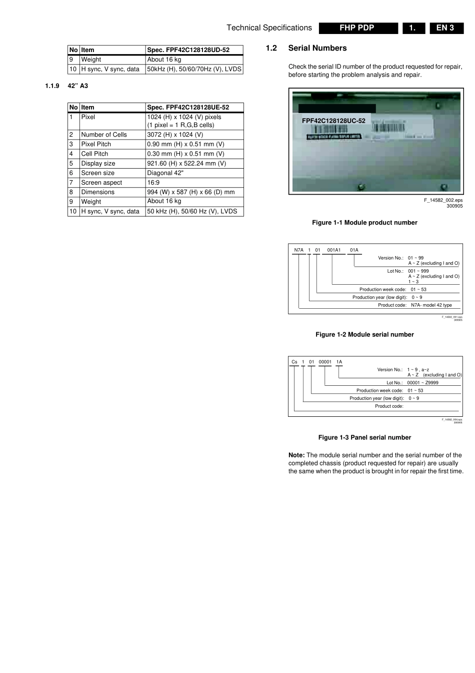 飞利浦FPF42C128128UE等离子电视维修手册_飞利浦FPF42C128128UE.pdf_第3页