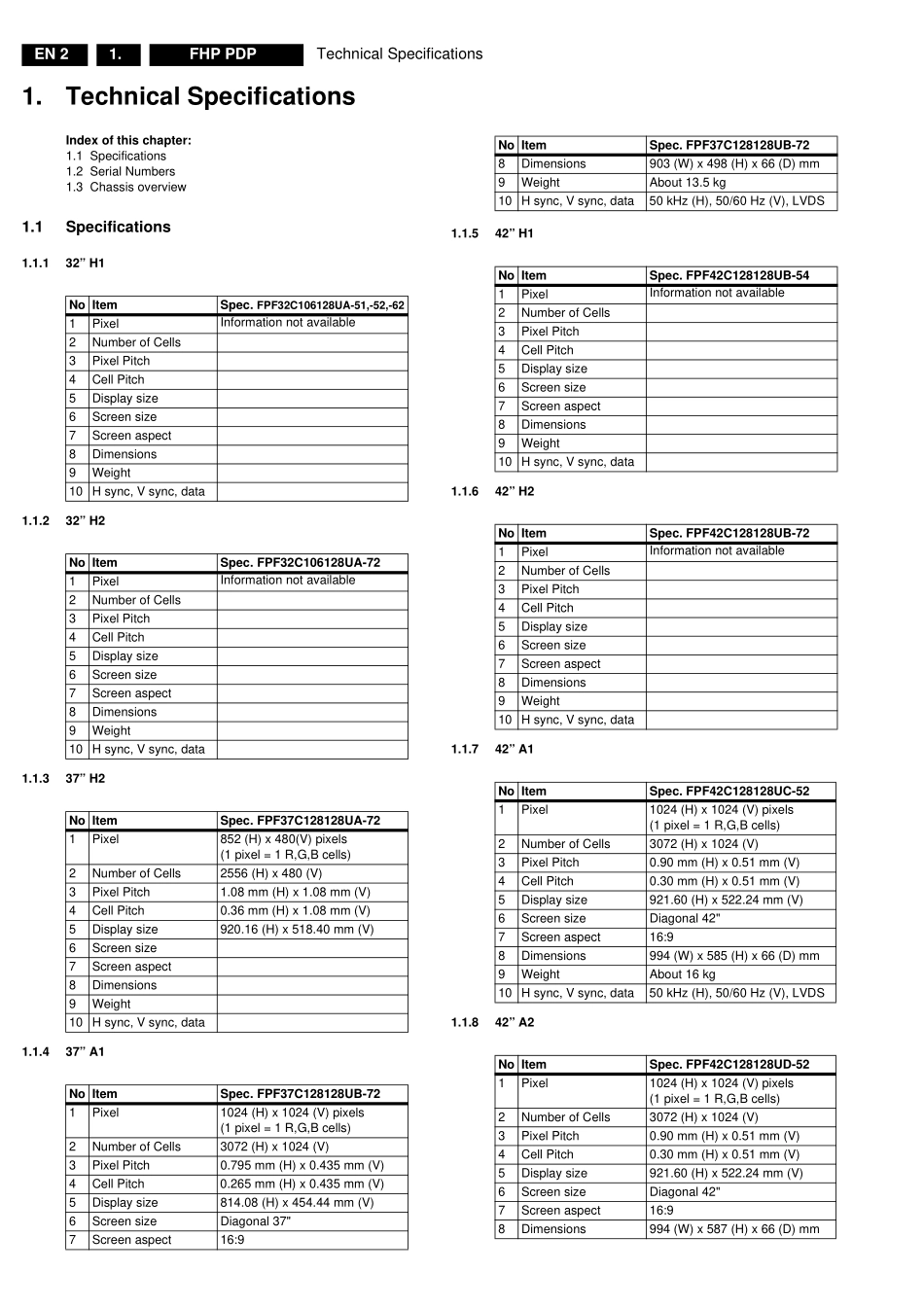 飞利浦FPF32C106128UA等离子电视维修手册_飞利浦FPF42C128128UE.pdf_第2页