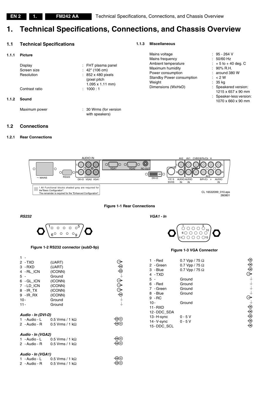 飞利浦FM242AA图纸_PHILIPS_FM242AA.pdf_第2页