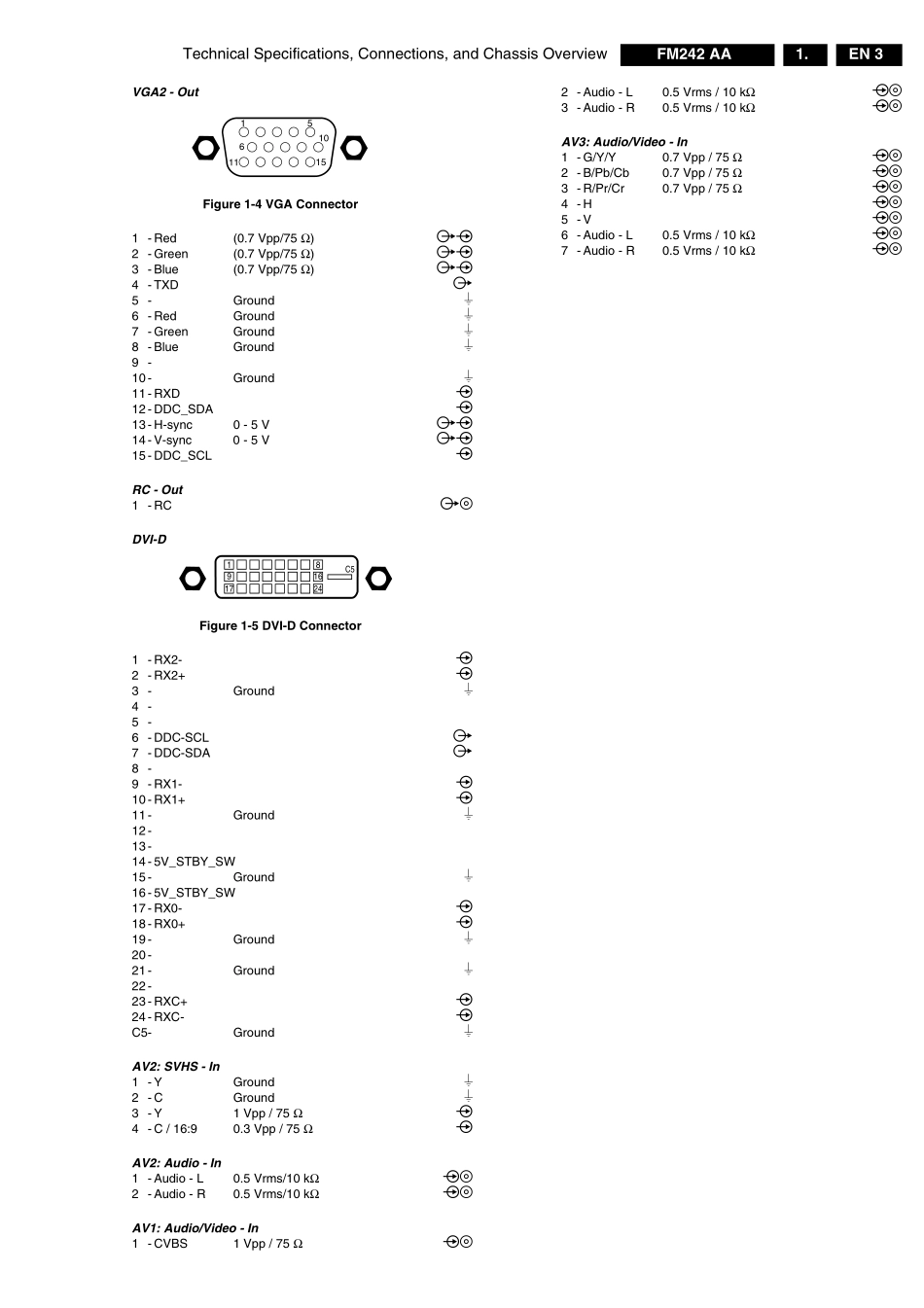 飞利浦FM242AA图纸_PHILIPS_FM242AA.pdf_第3页