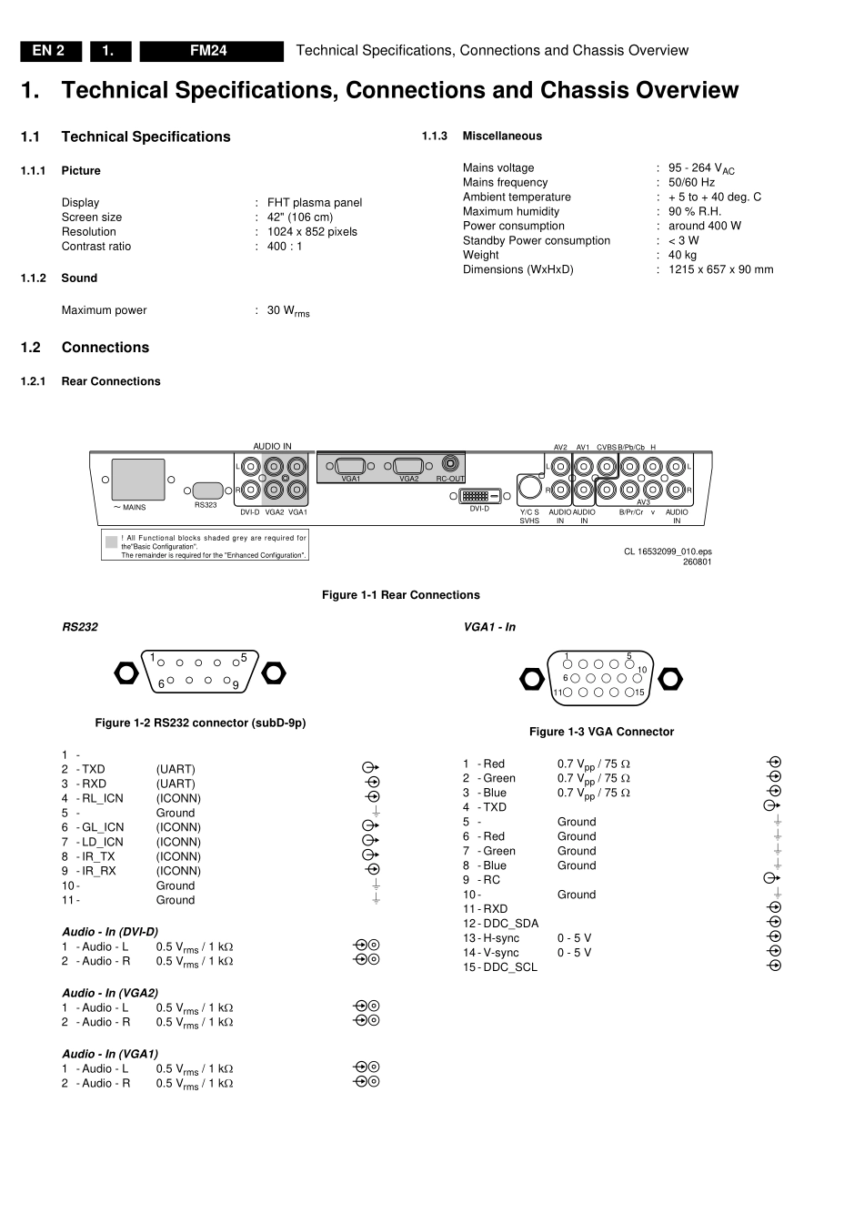 飞利浦FM24 AA机芯维修手册_FM24-AA.pdf_第2页