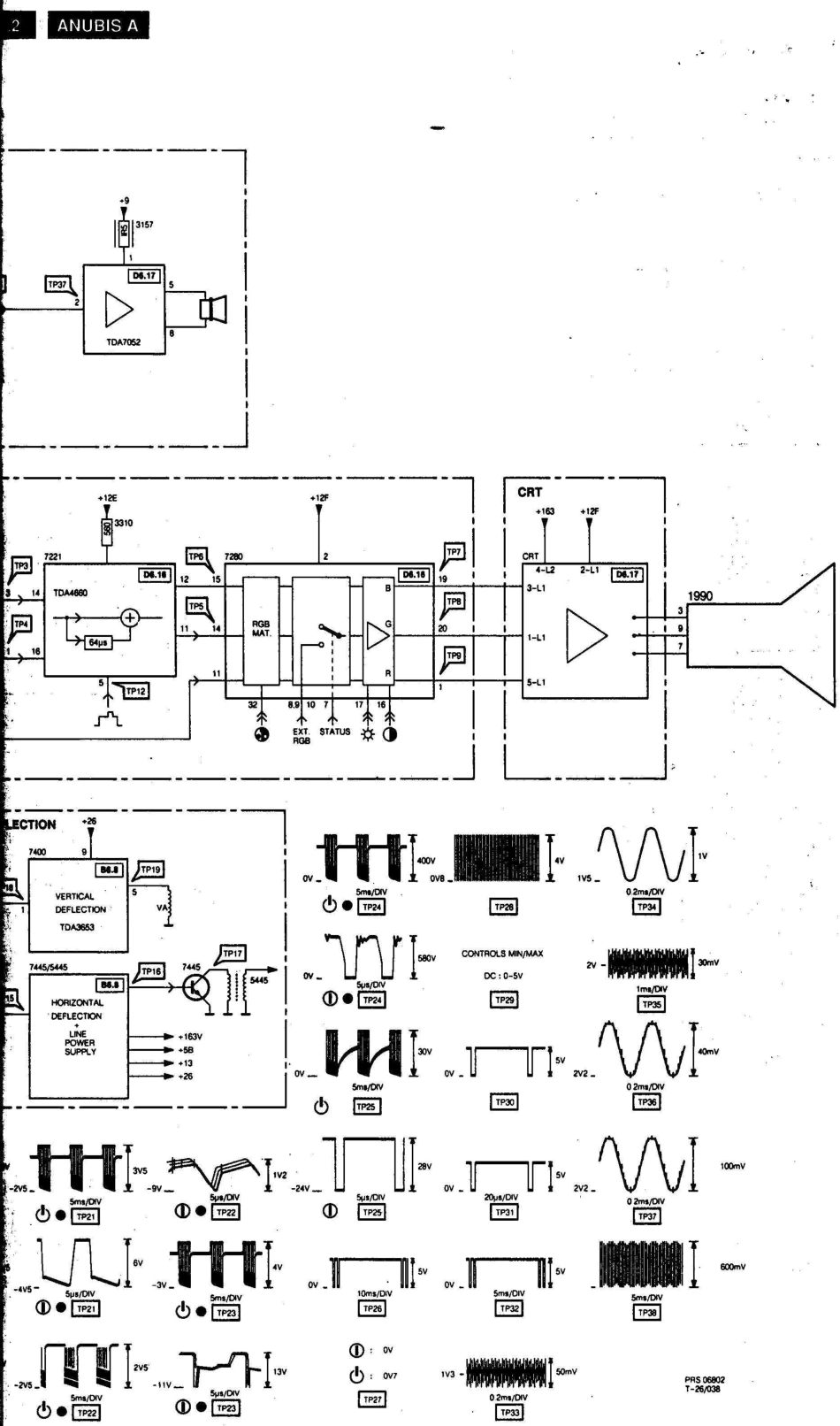 TV_PhilipsANUBIS__tv_anubis_a_synop2_2.pdf_第1页