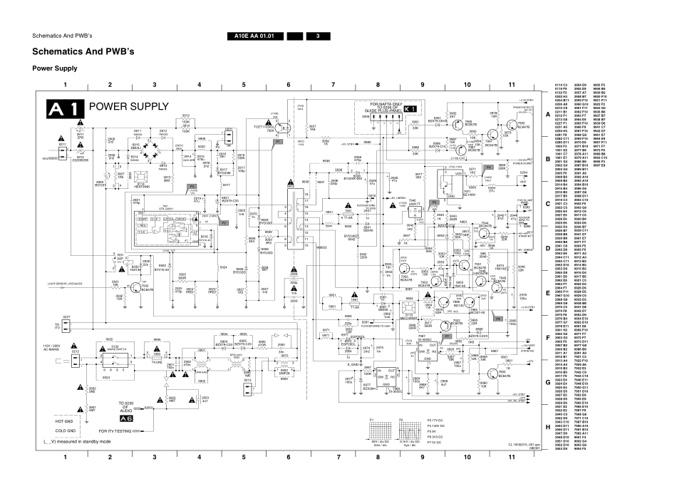 TV_PhilipsA10_philips_a10e_203.pdf_第3页