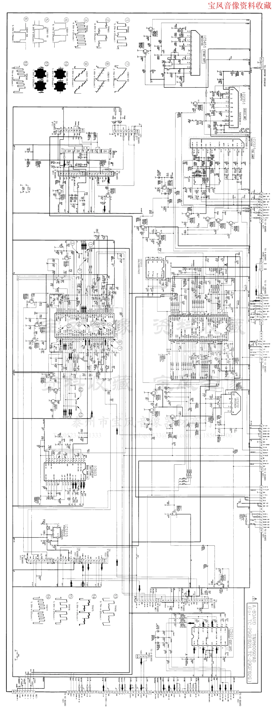 松下TC-29GF85G彩电原理图.pdf_第1页