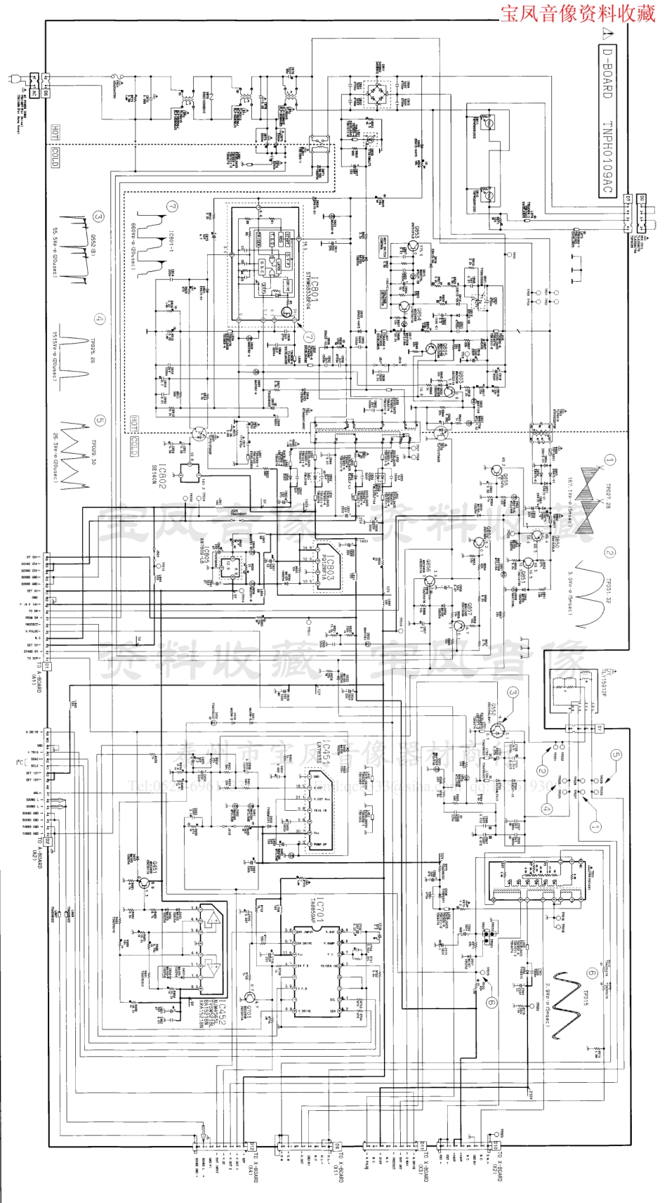 松下TC-29GF85G彩电原理图.pdf_第2页