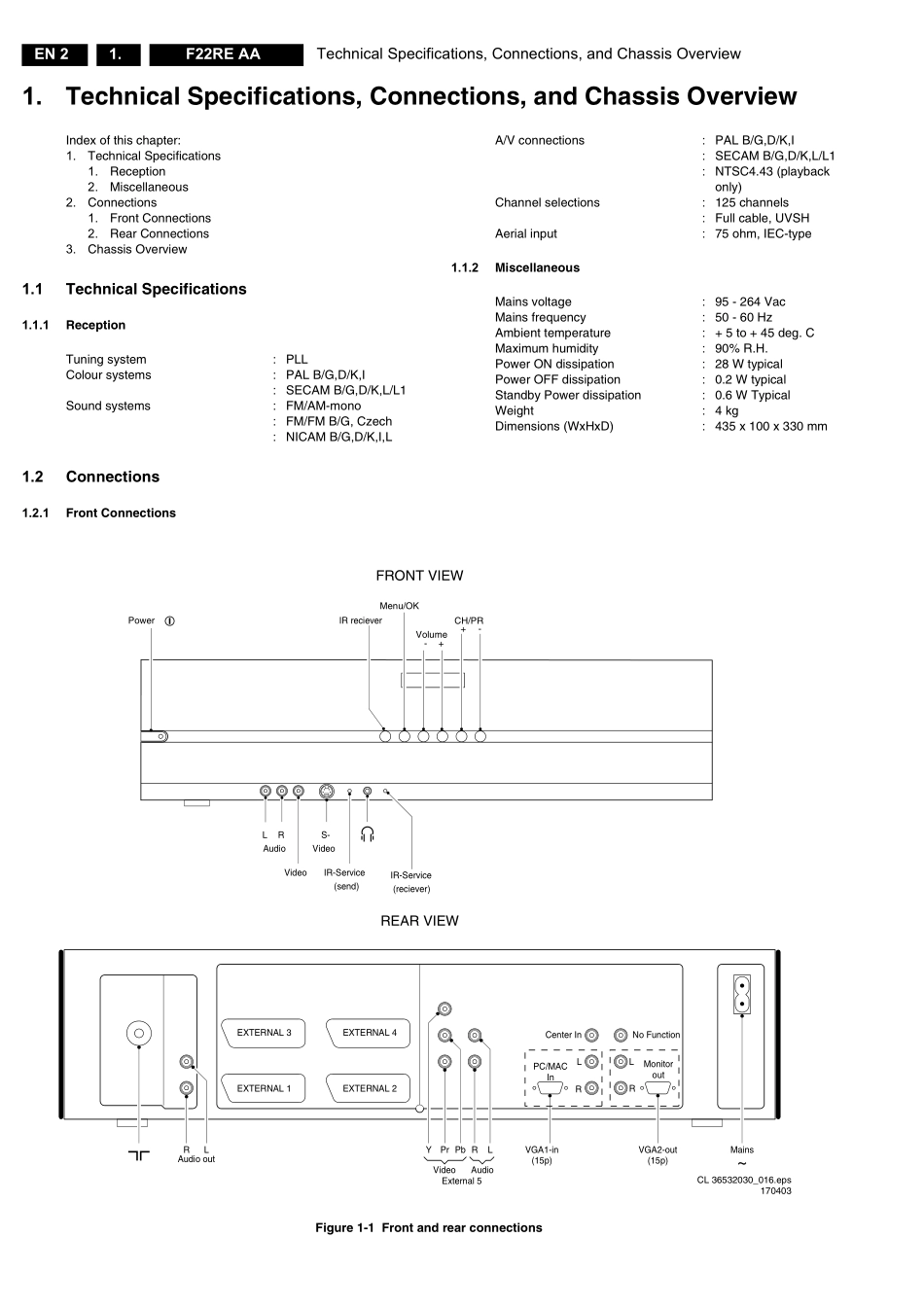 飞利浦F22RE AA图纸_F22RE AA.pdf_第2页