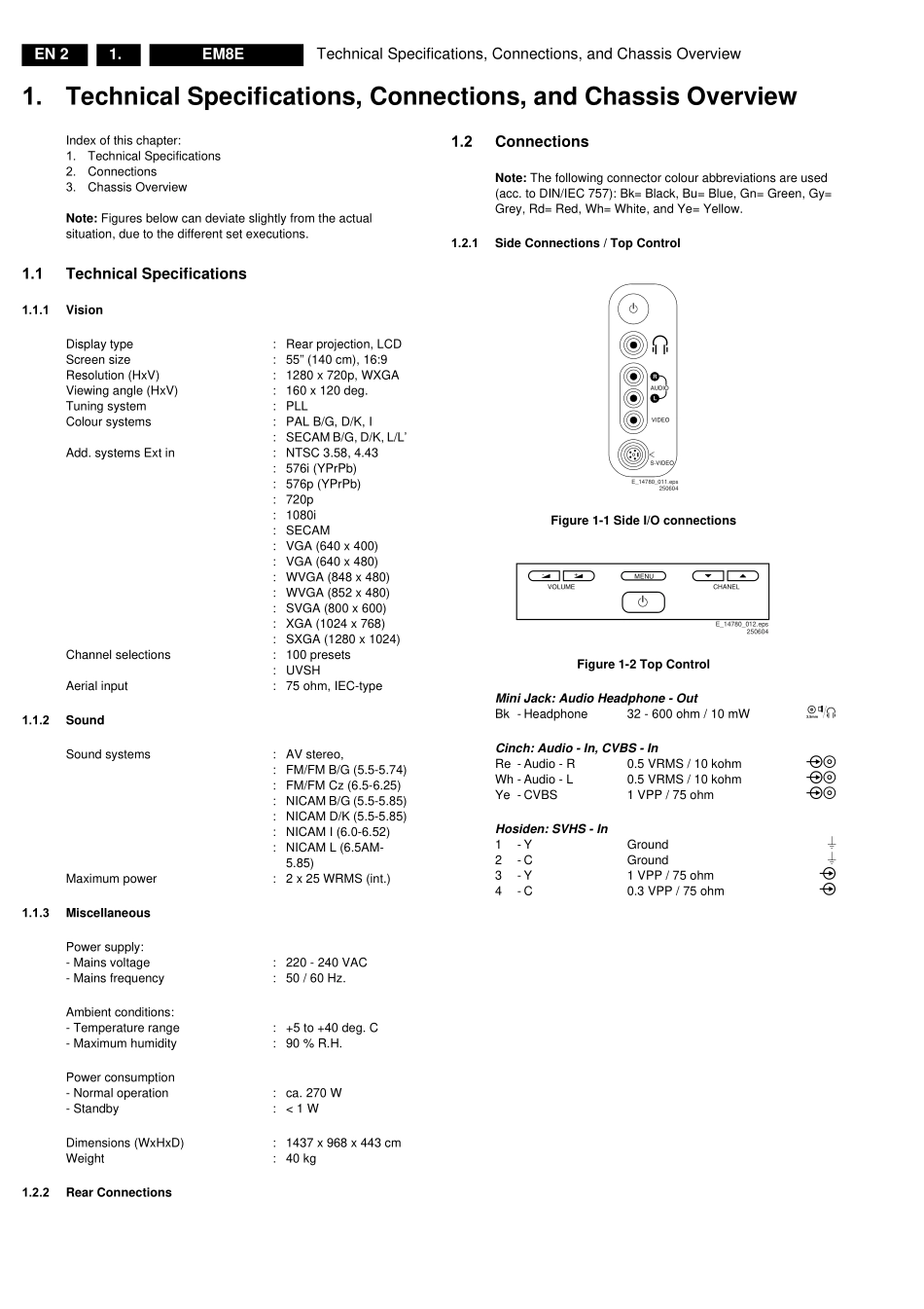 飞利浦EM8E-AA机芯维修手册_飞利浦EM8E-AA机芯.pdf_第2页