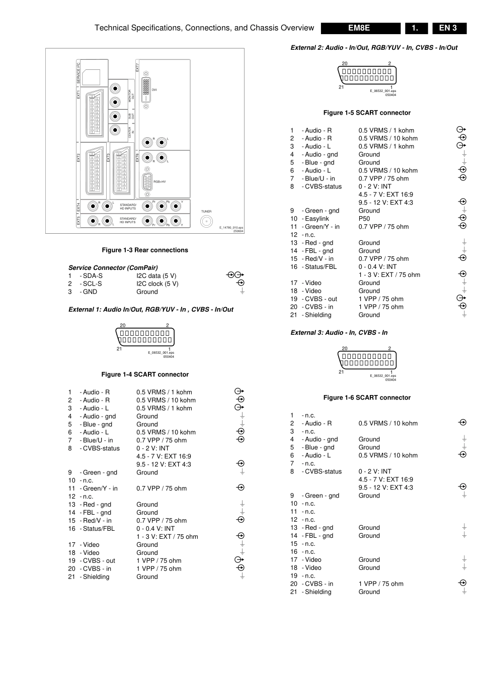 飞利浦EM8E-AA机芯维修手册_飞利浦EM8E-AA机芯.pdf_第3页