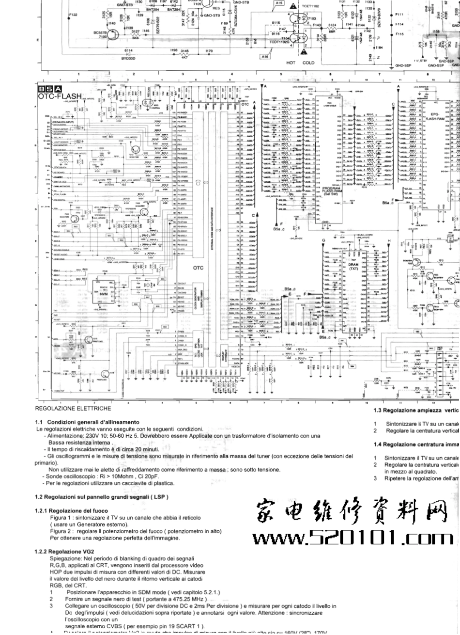 飞利浦EM6EAA机芯线路原理图_飞利浦EM6EAA机芯电视机图纸.pdf_第1页