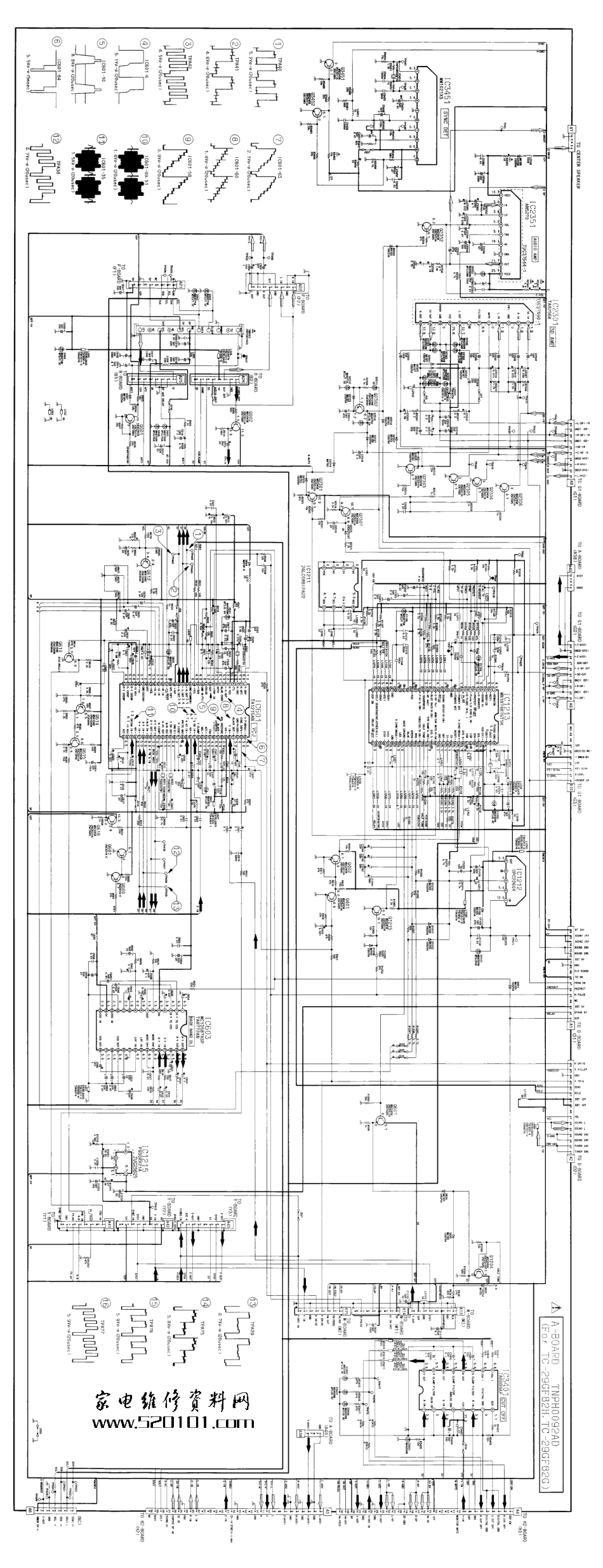 松下TC-29GF82H彩电原理图_松下TC-29GF82H.pdf_第1页