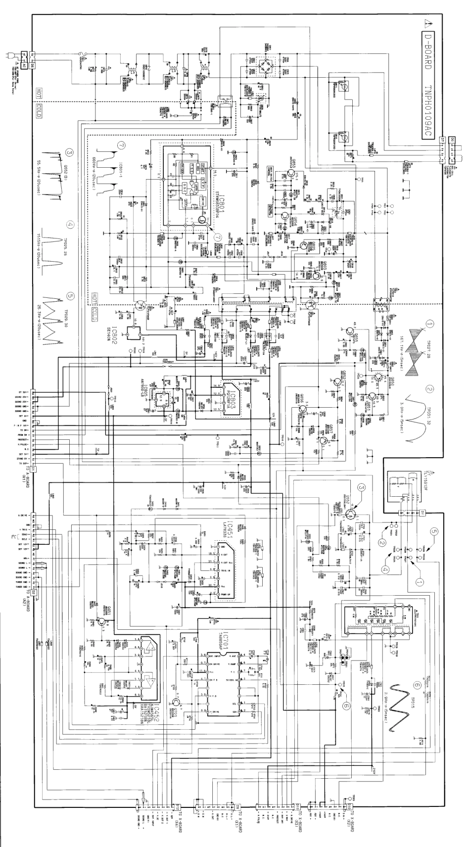 松下TC-29GF82H彩电原理图_松下TC-29GF82H.pdf_第2页