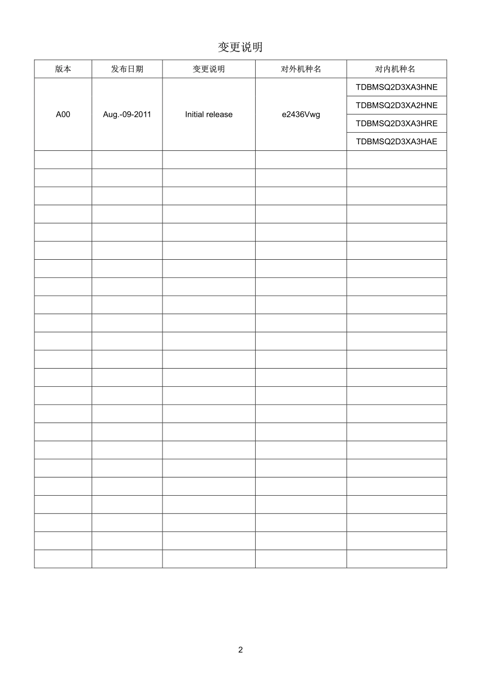 AOC e2436Vwg液晶显示器维修手册.pdf_第2页