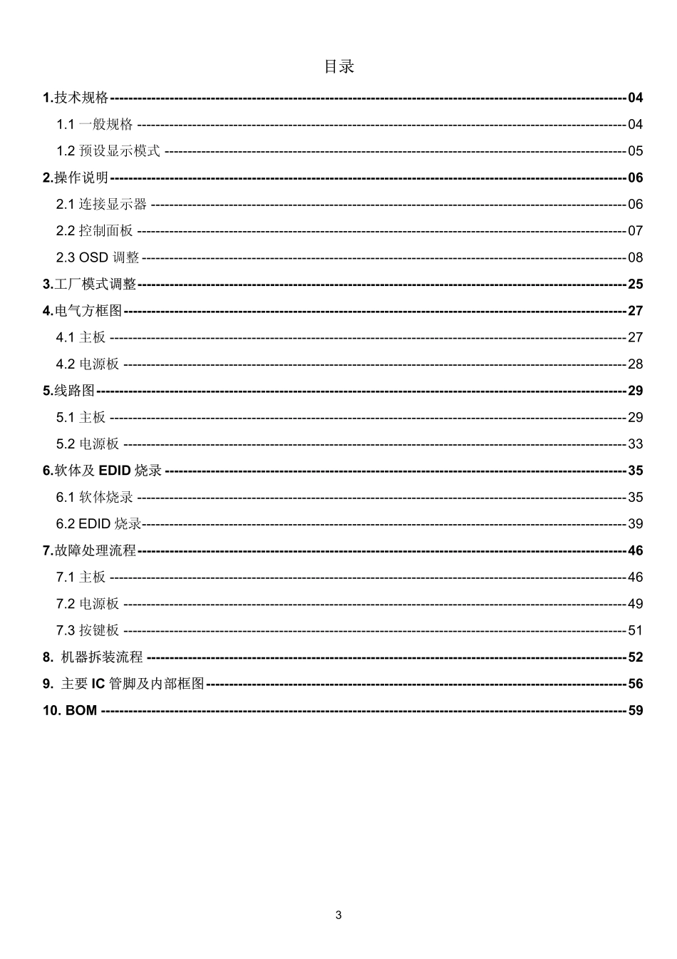 AOC e2436Vwg液晶显示器维修手册.pdf_第3页