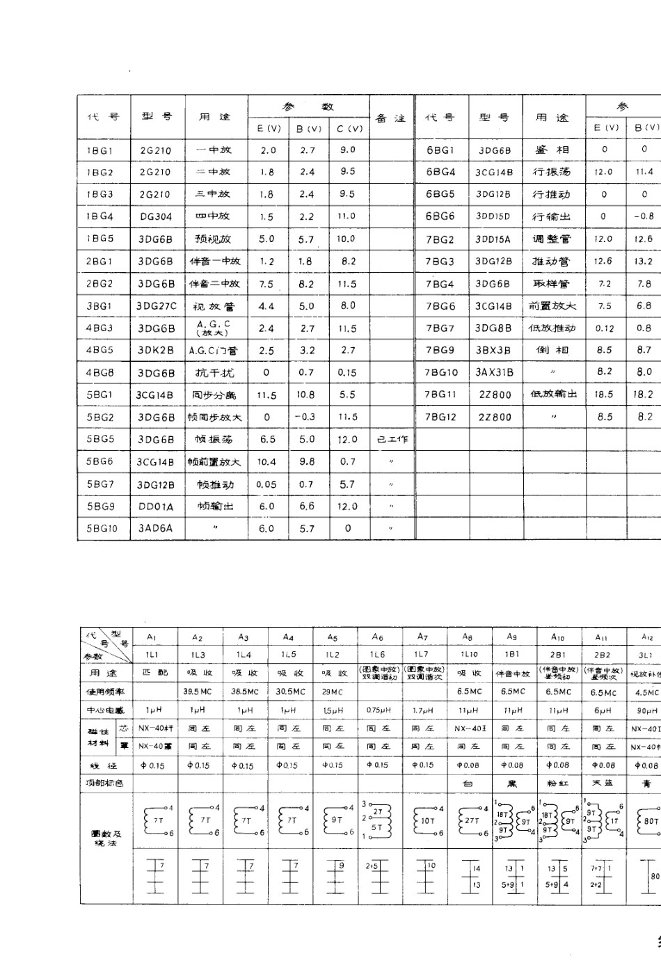 孔雀KQ-31电视机电路原理图_孔雀  KQ-31(04).pdf_第1页