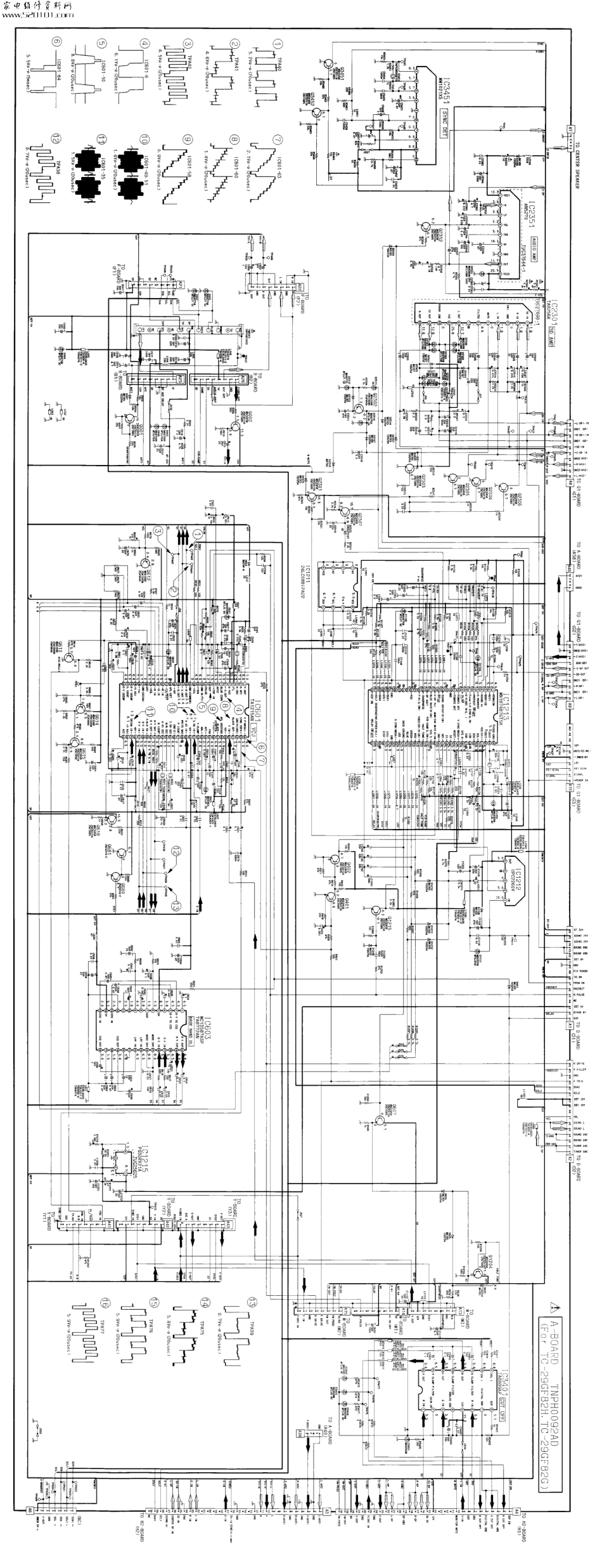 松下TC-29GF82G彩电原理图_松下TC-29GF82G.pdf_第1页