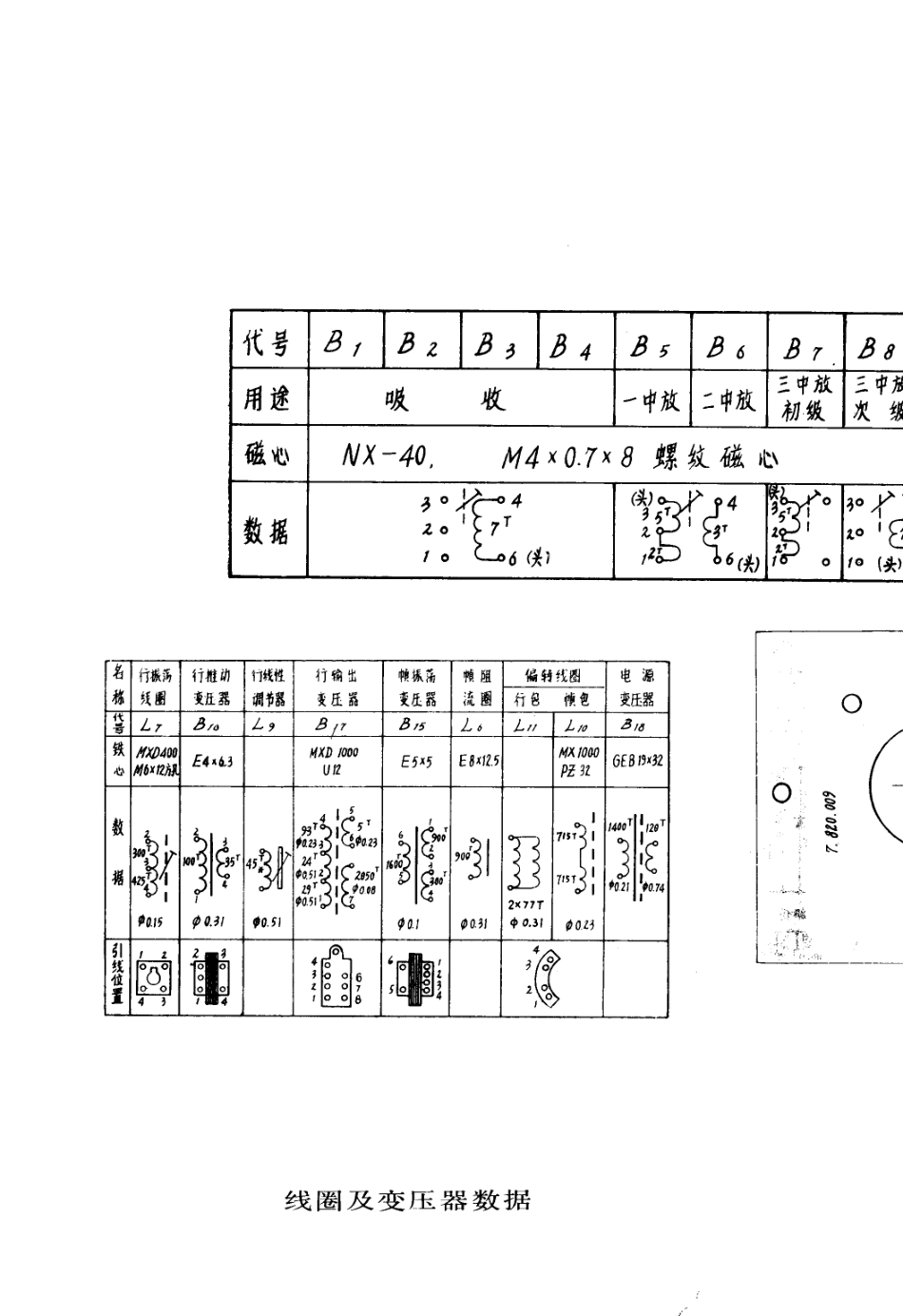 孔雀KQ-23电视机电路原理图_孔雀  KQ-23(03).pdf_第1页