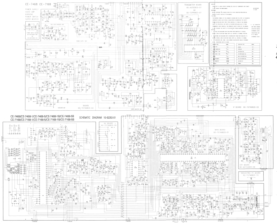 康力7468彩电电路原理图_kangli_7468.pdf_第1页