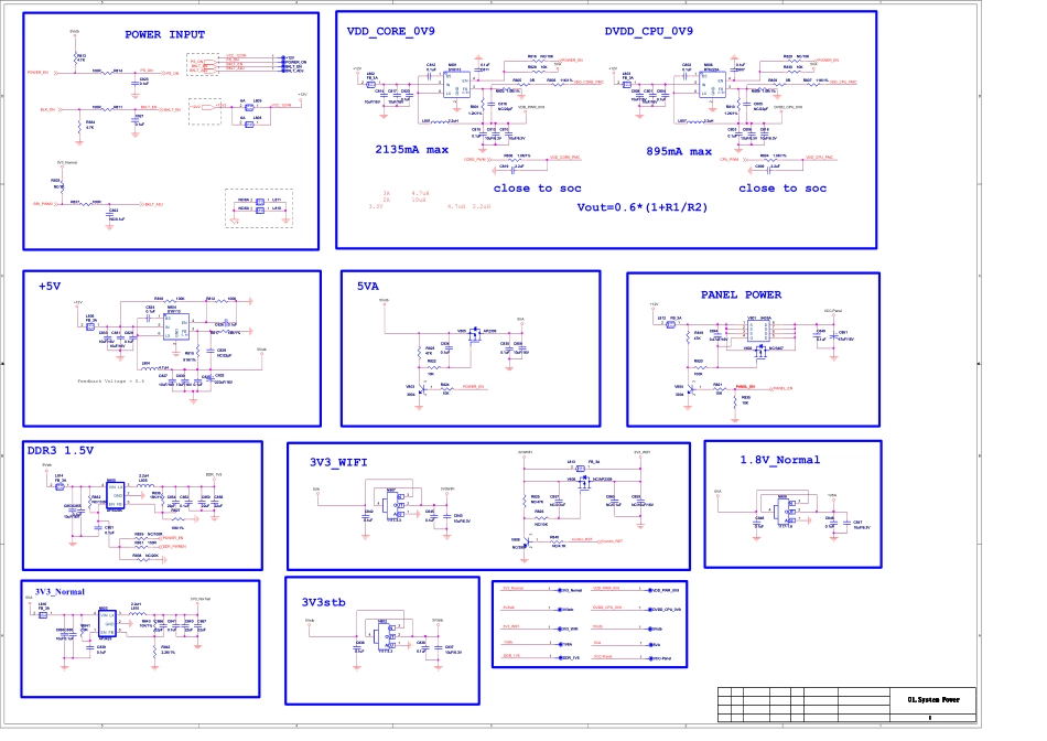 康佳液晶电视35023887主板电路原理图.pdf_第2页