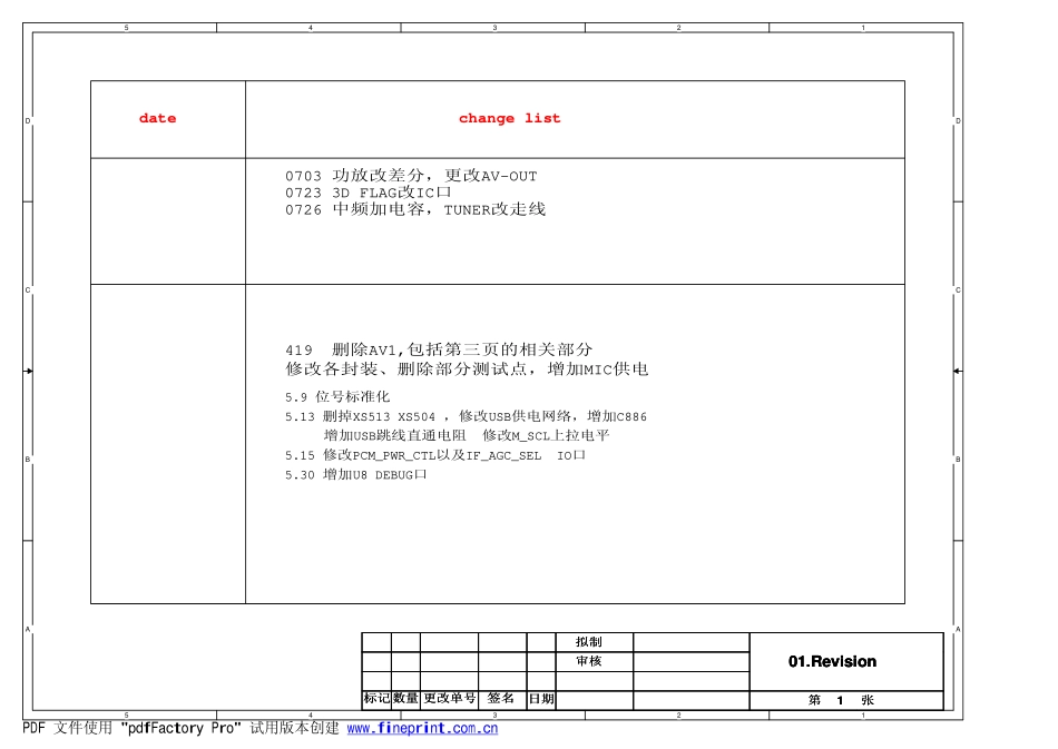 康佳液晶电视35018695主板电路图.pdf_第3页