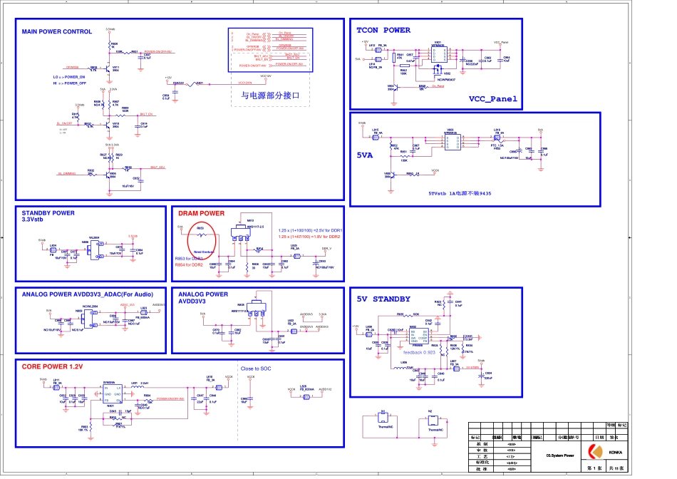 康佳液晶电视35016536三合一主板电路原理图.pdf_第2页