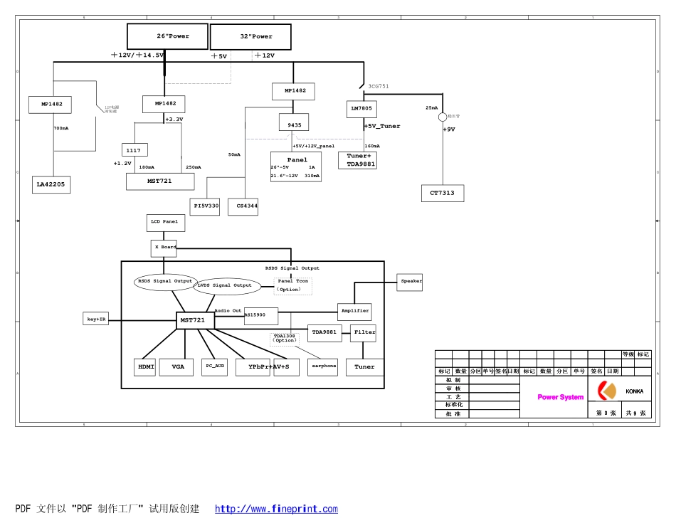 康佳液晶电视35014005主板电路原理图.pdf_第1页