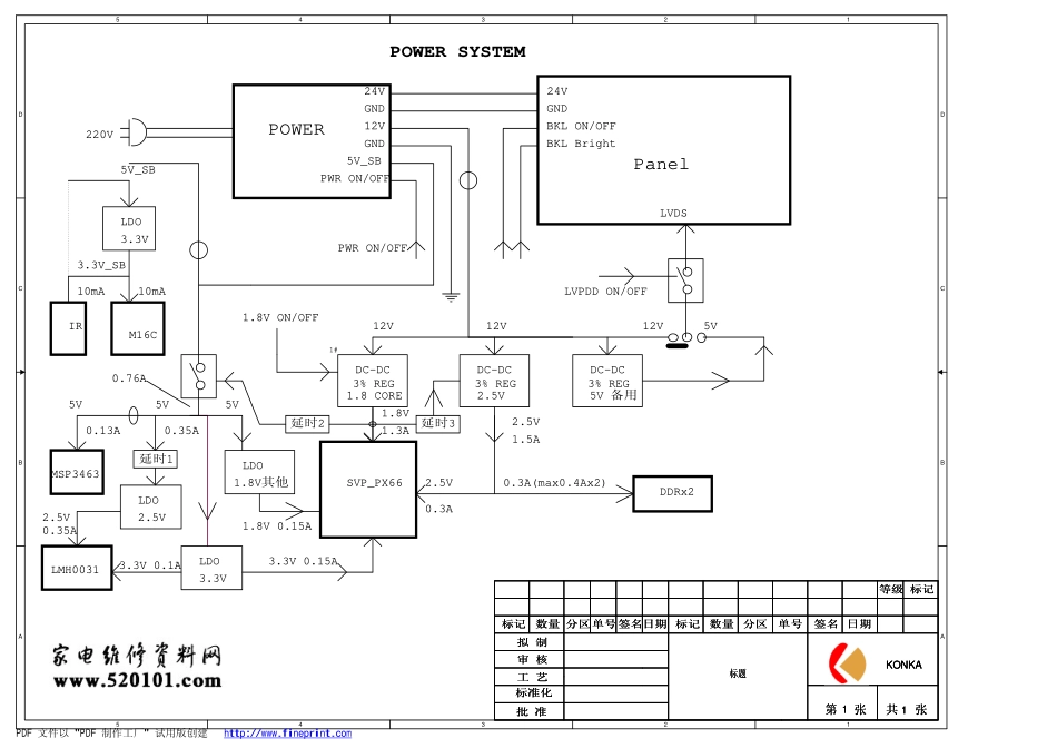 康佳液晶电视35012625板LX66电路原理图.pdf_第1页