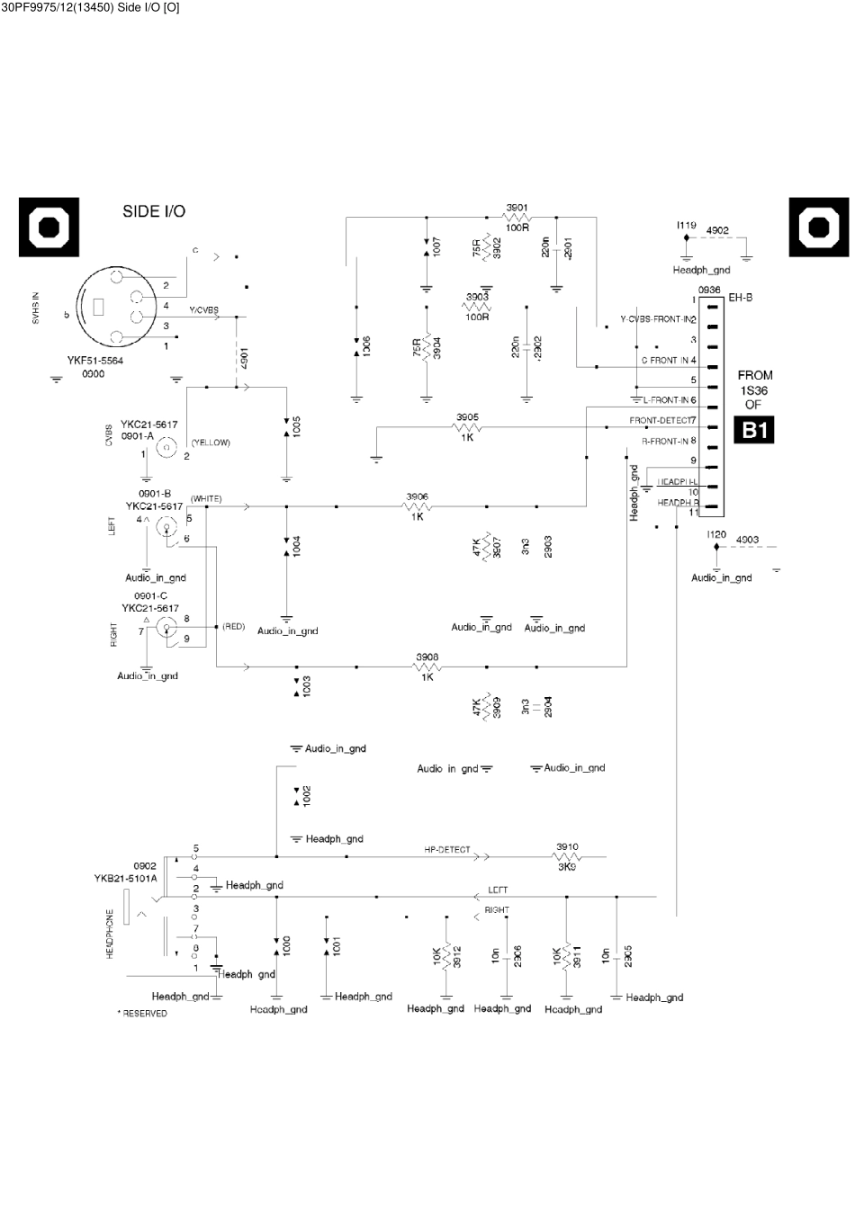 TV_Philips30PF9975_37.pdf_第1页