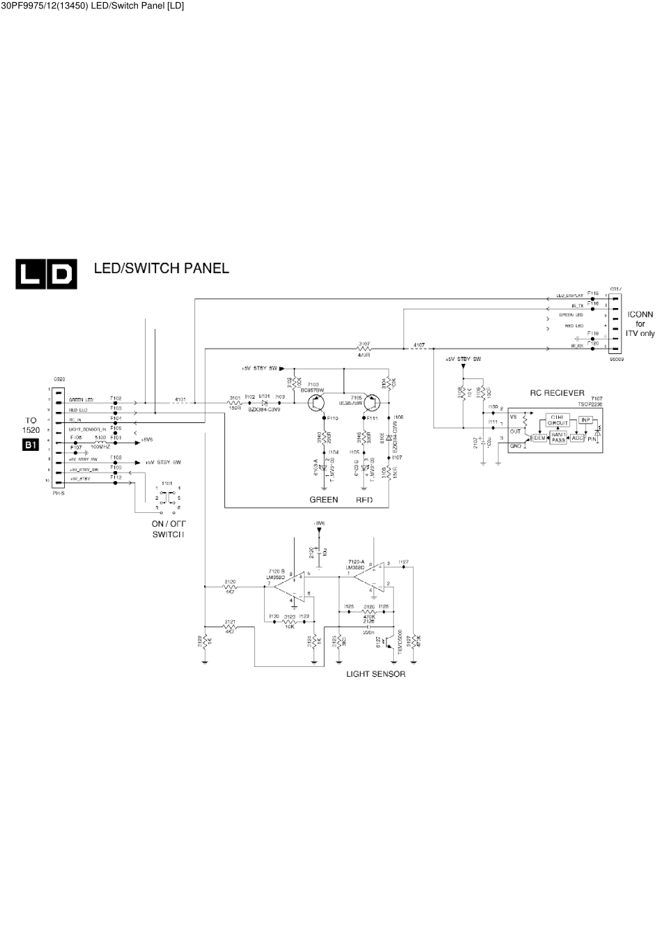 TV_Philips30PF9975_36.pdf_第1页