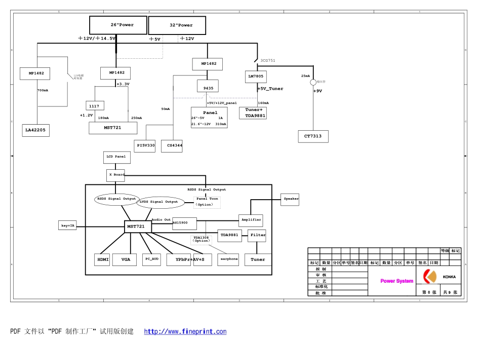 康佳液晶MST721（35014125）主板电路图.pdf_第3页