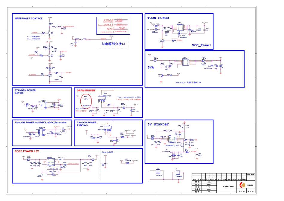 康佳液晶LED32F3300CE液晶电视35016968三合一主板原理图.pdf_第2页