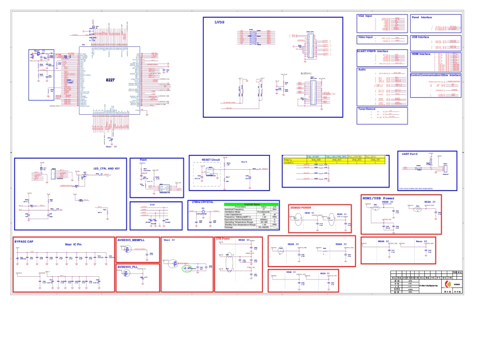 康佳液晶LED32F3300CE液晶电视35016968三合一主板原理图.pdf_第3页